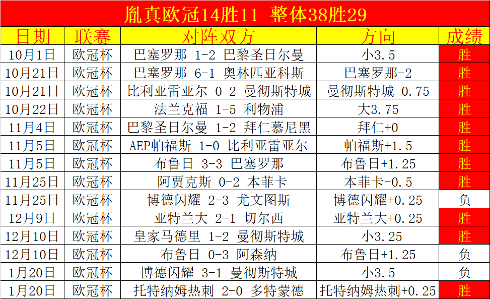徐江,塞鸟与谢文,能交换,亚博体育,亚博体育官网,亚博体育app,亚博体育下载