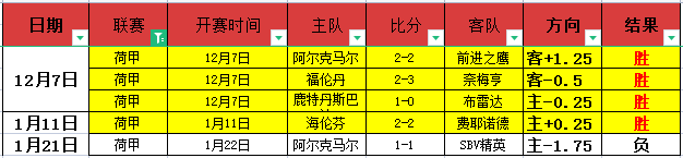 山东泰山队,瓦科进球荣,登亚冠第,亚博体育,亚博体育官网,亚博体育app,亚博体育下载
