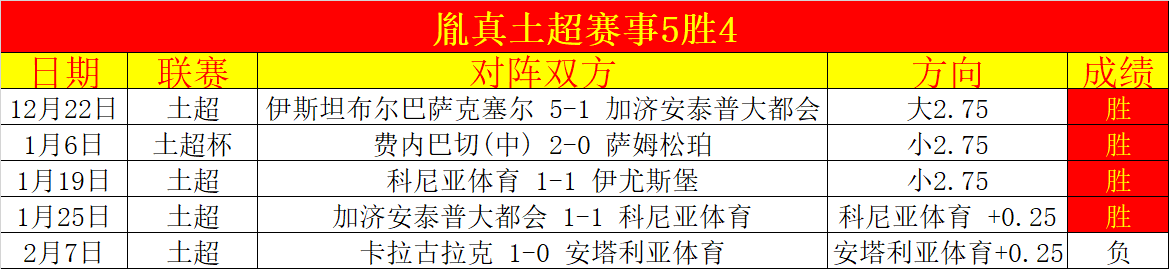 首听未辨高,诗岩所指之,亚博体育,亚博体育,亚博体育官网,亚博体育app,亚博体育下载