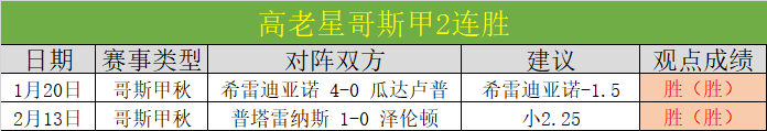 孫興慜,备战北伦敦,德比正当时,亚博体育,亚博体育官网,亚博体育app,亚博体育下载
