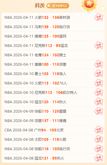谷爱凌崇礼,世界杯闪耀,登场,亚博体育,亚博体育官网,亚博体育app,亚博体育下载