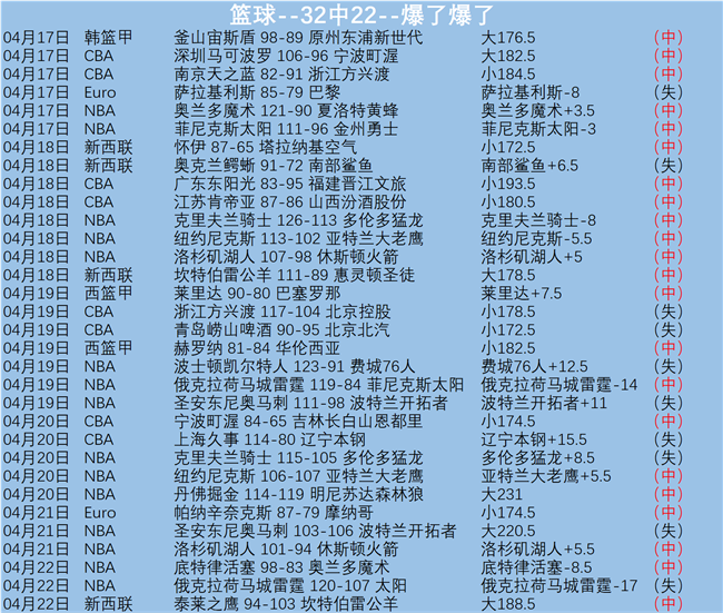 蘭帕德擔任,切爾西暫時,主教練,亚博体育,亚博体育官网,亚博体育app,亚博体育下载