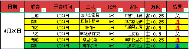 解析大乐透,期号,冰鸟削弱难,亚博体育,亚博体育官网,亚博体育app,亚博体育下载