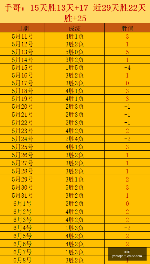 亚博体育,亚博体育官网,亚博体育app,亚博体育,亚博体育官网,亚博体育app,亚博体育下载