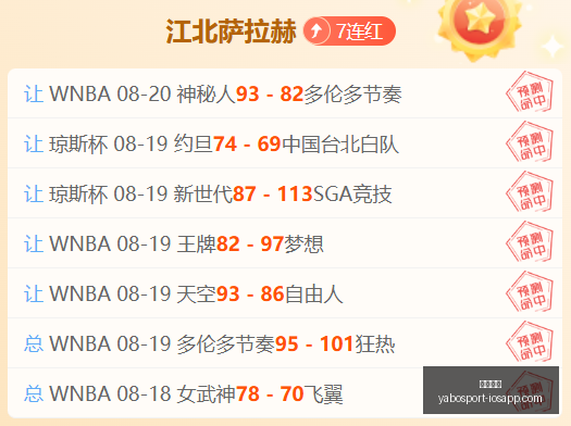 泰甲焦点战,玛哈沙拉堪,联那空叻差,亚博体育,亚博体育官网,亚博体育app,亚博体育下载