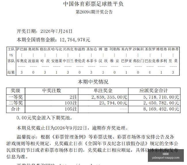 热门电竞游,戏更新,新功能引热,亚博体育,亚博体育官网,亚博体育app,亚博体育下载