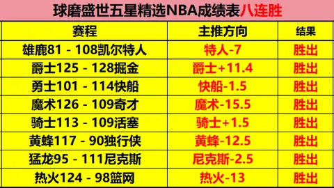 [图]瓦格纳险胜詹姆斯，魔术逆转胜！