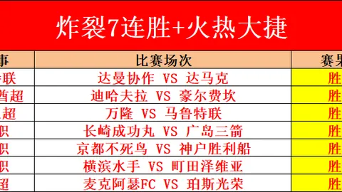 大乐透期号专家质合分析推荐：韩篮甲NBA表现优异