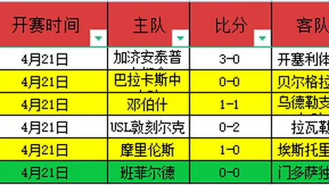 Chovy解析大乐透期号：冰鸟削弱难题与火箭腰带担忧